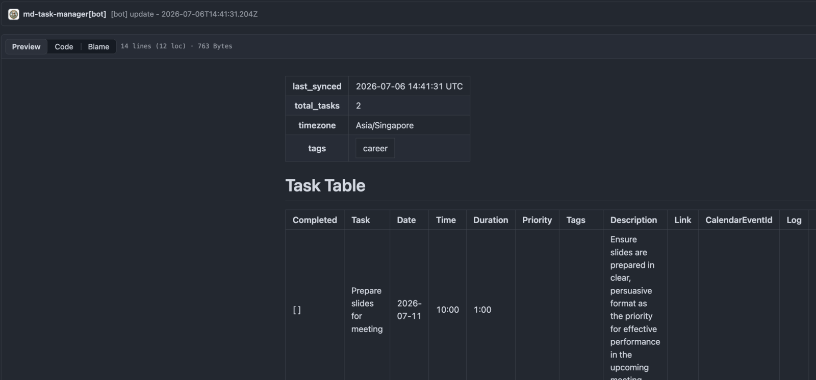 The task table rendered in GitHub, with the bot's latest commit visible at the top